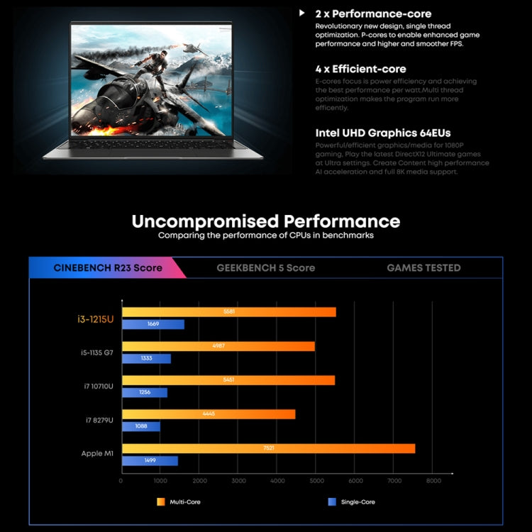 Laptop CHUWI CoreBook X da 14 pollici, Windows 11 Intel Core i3-1215U Hexa Core di dodicesima generazione, i3-1215U 16GB+512GB