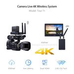 Measy T1 Trasmettitore Ricevitore HDMI 4K Wireless 400m