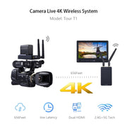 Measy T1 4K HDMI 2.0 Wireless Audio Video Trasmettitore Ricevitore Extender Sistema di trasmissione, Distanza di trasmissione: 400m,, US Plug, EU Plug, AU Plug, UK Plug
