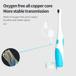 Endoscopio orale 1080P 6 LED USB 3 in 1