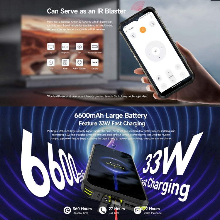 Ulefone Armor 22, telefono robusto IP68/IP69K, Android 13 MediaTek Helio G96 Octa Core da 6,58 pollici, Rete: 4G, NFC, OTG, 8GB+128GB, 8GB+256GB
