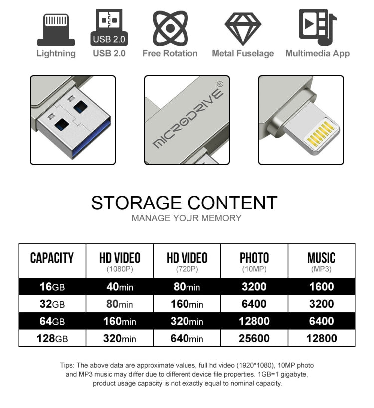 MicroDrive 2 in 1 Lightning + USB 2.0 Disco flash USB portatile in metallo, 8GB, 16GB, 32GB, 64GB, 128GB, 256GB, 512GB