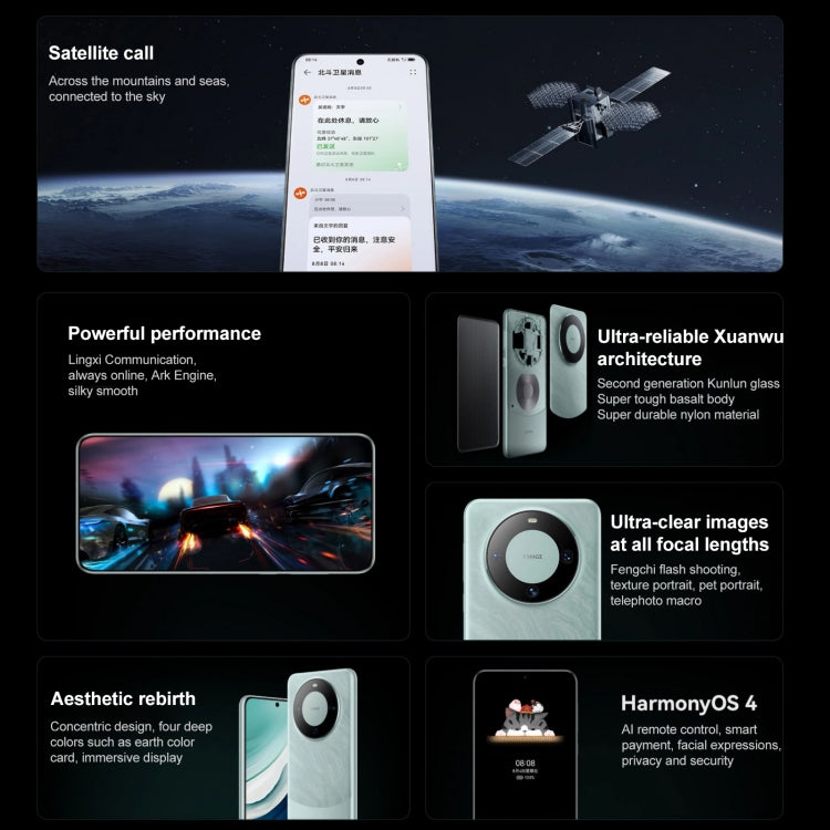 HUAWEI Mate 60, Identificazione delle impronte digitali sullo schermo, HarmonyOS 4.0 Kirin 9000S Octa Core da 6,69 pollici fino a 2,62 GHz, NFC, OTG, Non supporta Google Play, 12GB+512GB, 12GB+1TB