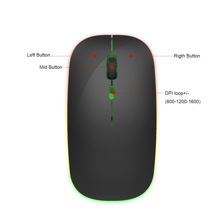 HXSJ M40 2.4GHZ 800,1200,1600 dpi Regolazione della terza marcia Mouse wireless colorato USB ricaricabile