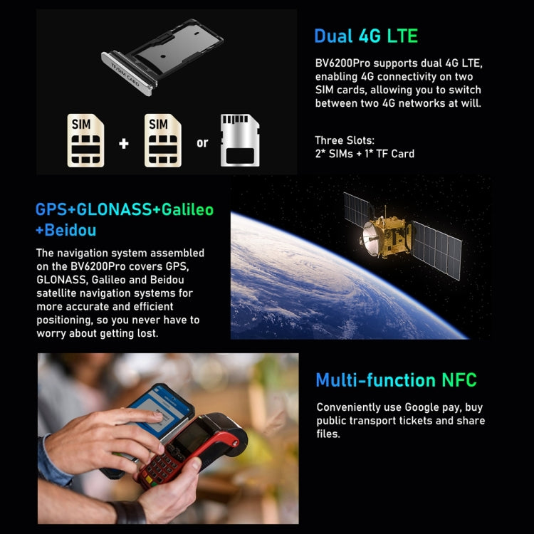Blackview BV6200 Pro, IP68/IP69K/MIL-STD-810H, 6,56 pollici Android 13 MediaTek Helio P35 Octa Core, Rete: 4G, OTG, 4GB+128GB, 6GB+128GB