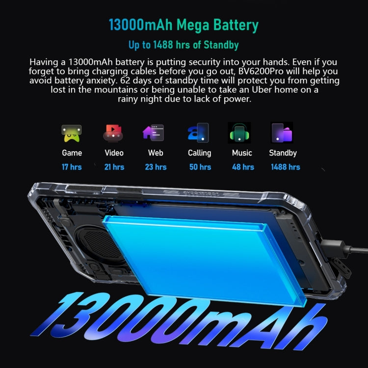 Blackview BV6200 Pro, IP68/IP69K/MIL-STD-810H, 6,56 pollici Android 13 MediaTek Helio P35 Octa Core, Rete: 4G, OTG, 4GB+128GB, 6GB+128GB