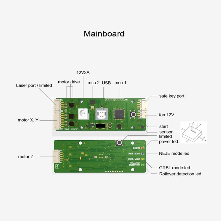 Macchina per incisione laser fai-da-te NEJE 3 USB, NEJE 3