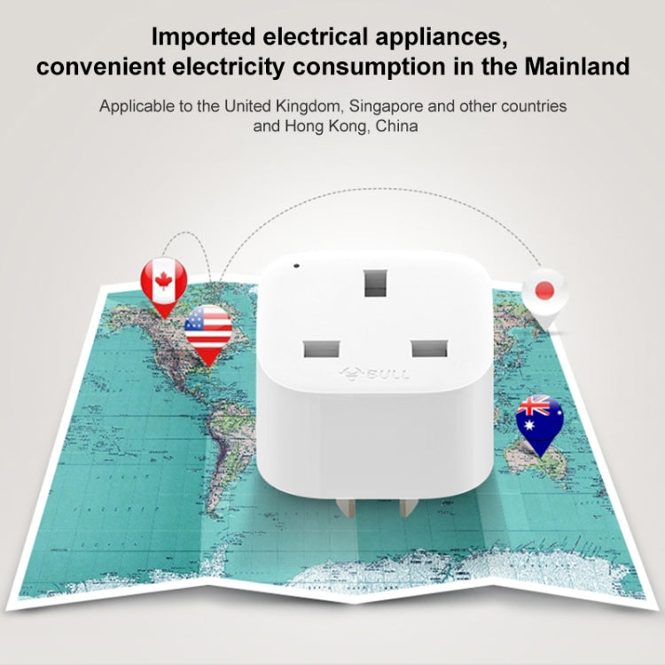 Convertitore da spina BULL CN a spina UK, UK Plug