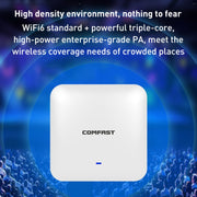 AP wireless per interni con montaggio a soffitto a doppia frequenza COMFAST CF-E393AX 3000Mbps WIFI6, CF-E393AX