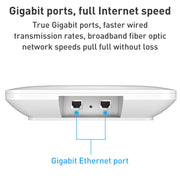 AP wireless per interni con montaggio a soffitto a doppia frequenza COMFAST CF-E393AX 3000Mbps WIFI6, CF-E393AX