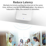 AP wireless per interni con montaggio a soffitto a doppia frequenza COMFAST CF-E393AX 3000Mbps WIFI6, CF-E393AX