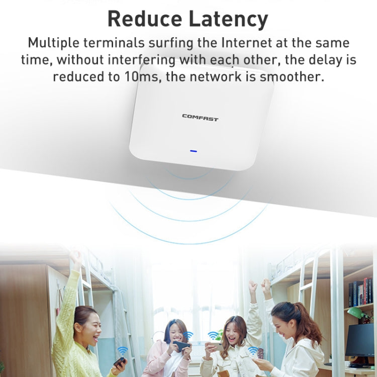 AP wireless per interni con montaggio a soffitto a doppia frequenza COMFAST CF-E393AX 3000Mbps WIFI6, CF-E393AX