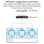 AP wireless per interni con montaggio a soffitto a doppia frequenza COMFAST CF-E393AX 3000Mbps WIFI6, CF-E393AX