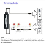 Scheda acquisizione audio USB Ezcap 216