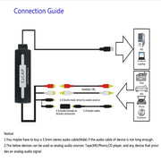 Scheda di acquisizione audio USB Ezcap 216, Ezcap 216