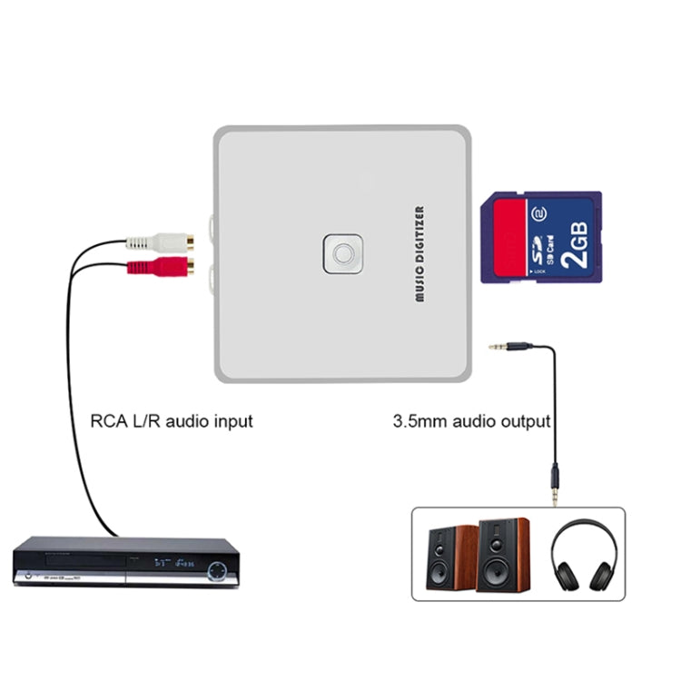 Ezcap 241 Registratore Audio Convertitore da Analogico a MP3