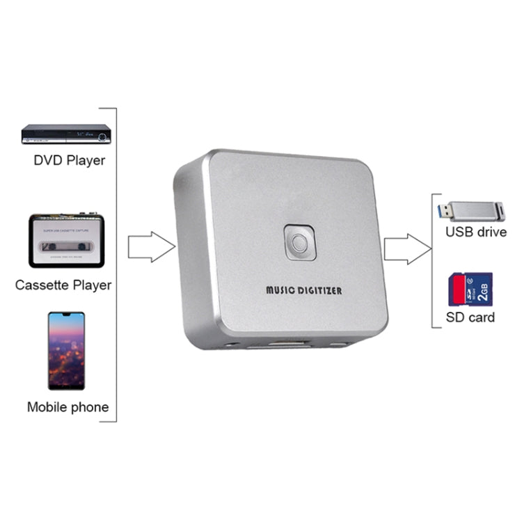 Ezcap 241 Registratore Audio Convertitore da Analogico a MP3