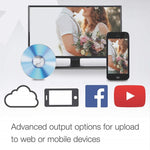 Scheda acquisizione video USB 2.0 UVC Ezcap 158A