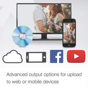 Scheda di acquisizione video UVC USB 2.0 senza driver Ezcap 158A, Ezcap 158A