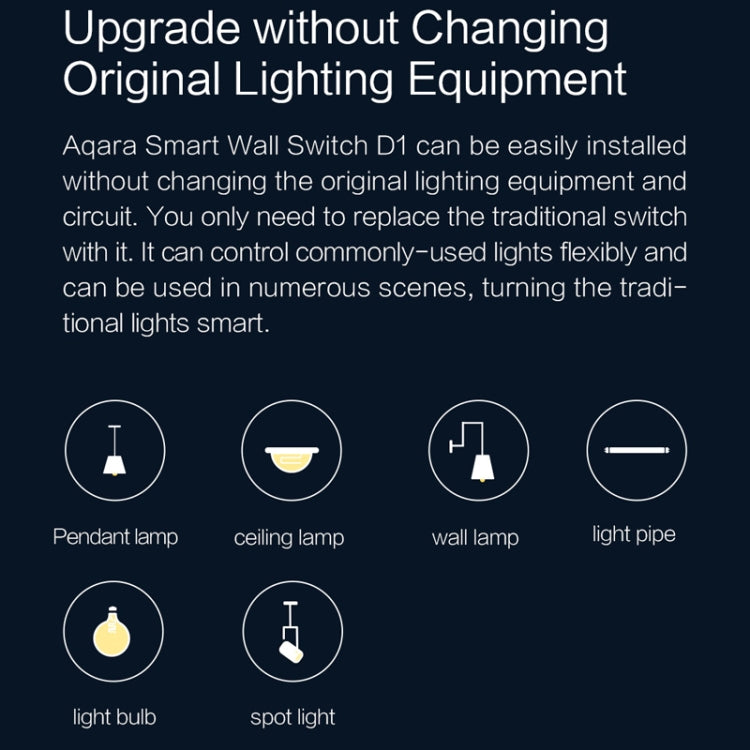 Xiaomi Aqara Smart Wall Switch D1 Zigbee 10A 220V