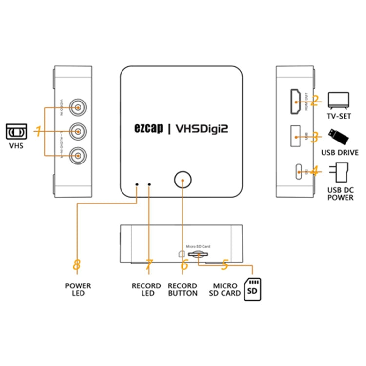 Videoregistratore analogico portatile Ezcap 181 USB 2.0
