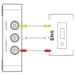 Videoregistratore analogico portatile Ezcap 181 USB 2.0