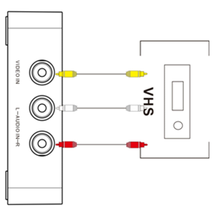 Videoregistratore analogico portatile Ezcap 181 USB 2.0