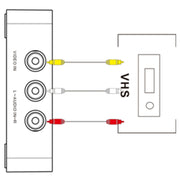 Videoregistratore analogico portatile Ezcap 181, non richiede PC, Ezcap 181