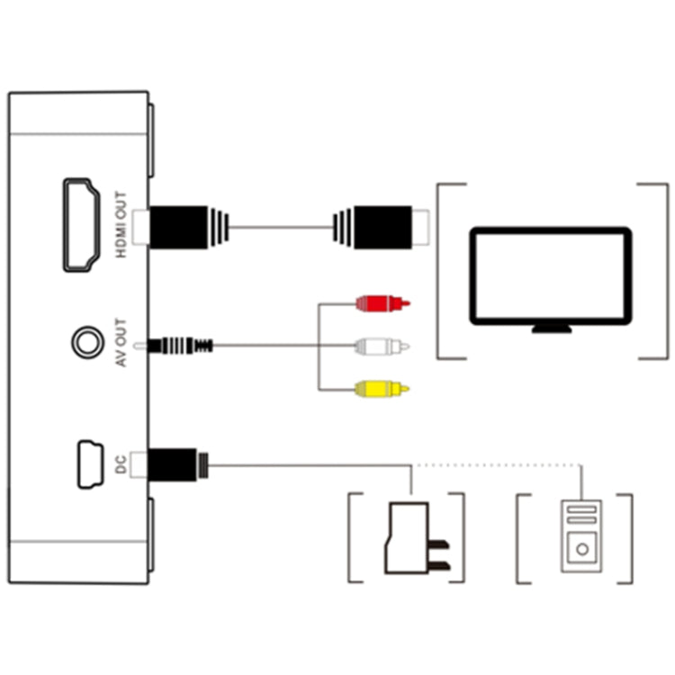 Videoregistratore analogico portatile Ezcap 181 USB 2.0