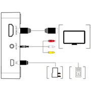 Videoregistratore analogico portatile Ezcap 181, non richiede PC, Ezcap 181