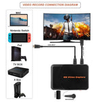 Registratore HDMI portatile Ezcap 280HB Full HD 1080p