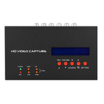 Scatola registrazione video HDMI 1080p con audio RCA Ezcap 283S