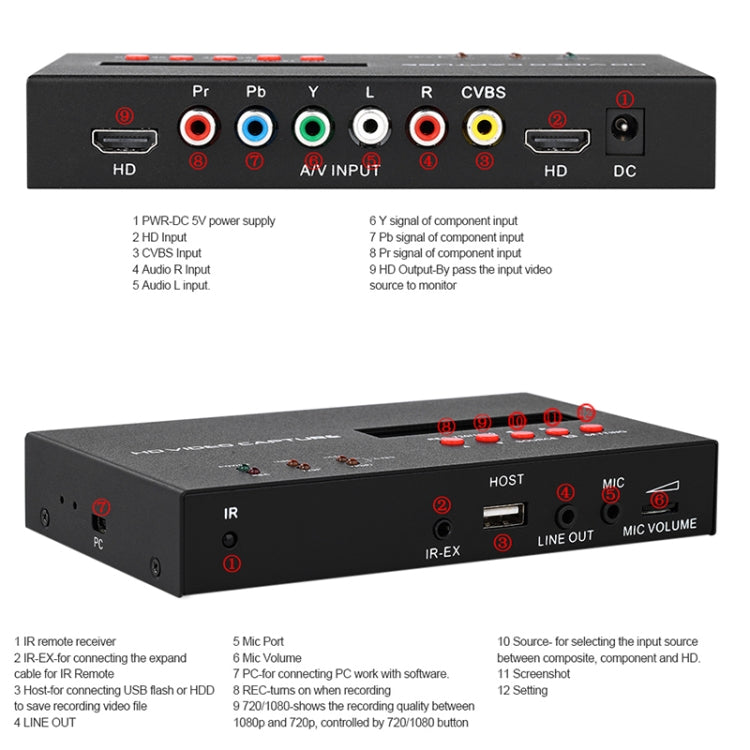 Scatola registrazione video HDMI 1080p con audio RCA Ezcap 283S