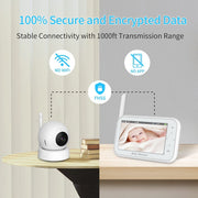 ABM201 Telecamera di sicurezza per baby monitor con visione notturna video wireless da 4,5 pollici, ABM201