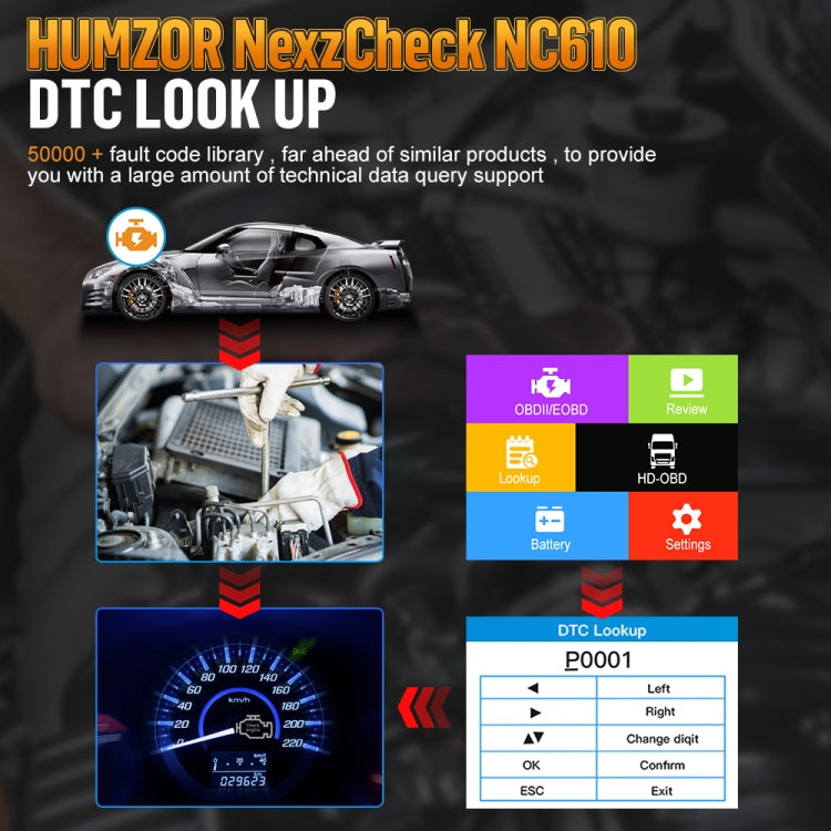 Strumento di scansione diagnostica OBD2 per lettore di codici per auto/camion HUMZOR NexzCheck NC610