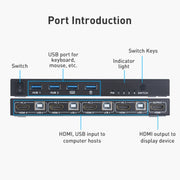 Switch KVM AIMOS AM-KVM401 4K 60Hz HDMI 4 ingressi 1 uscita, AM-KVM401