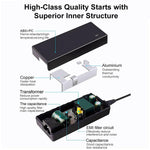 Caricabatterie con alimentatore da 19,5 V 4,62 A 90 W per laptop Dell da 7,4 x 5,0 mm, US Plug, UK Plug, EU Plug, AU Plug