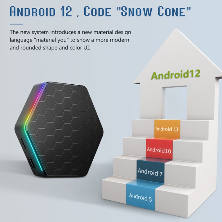 Smart TV Box Android 12.0 T95Z Plus 8K WiFi6 con telecomando, Allwinner H618 Quad-Core, 2GB+16GB, 4GB+32GB, 4GB+64GB, 4GB+128GB