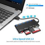 Lettore schede USB 3.0 Type-C 7 in 1 CF XD MS SD TF