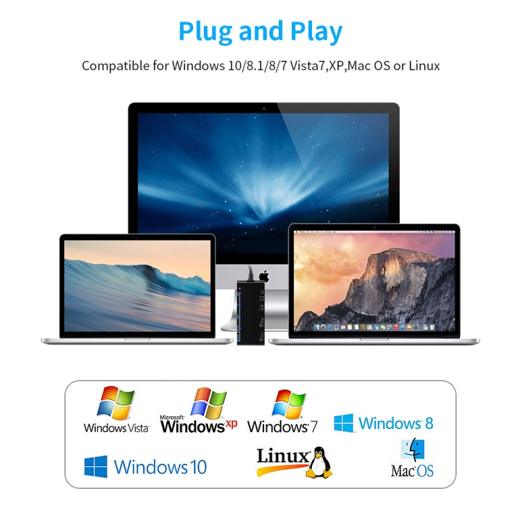 Lettore schede USB 3.0 Type-C 7 in 1 CF XD MS SD TF