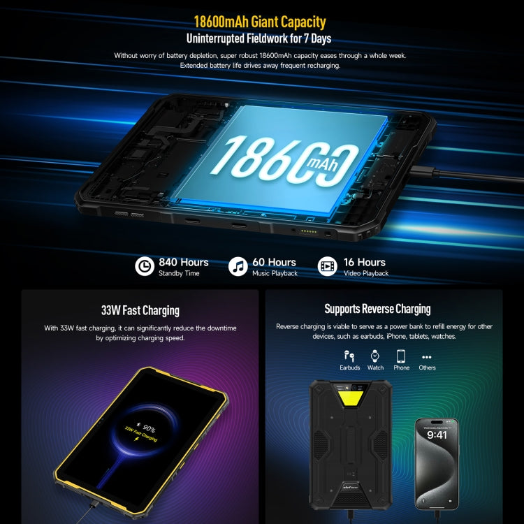 Ulefone Armor Pad 2 Tablet 11" 16GB+256GB Android 13