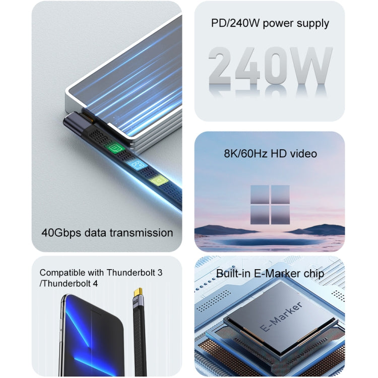 Cavo USB-C maschio a USB-C femmina 240W 40Gbps