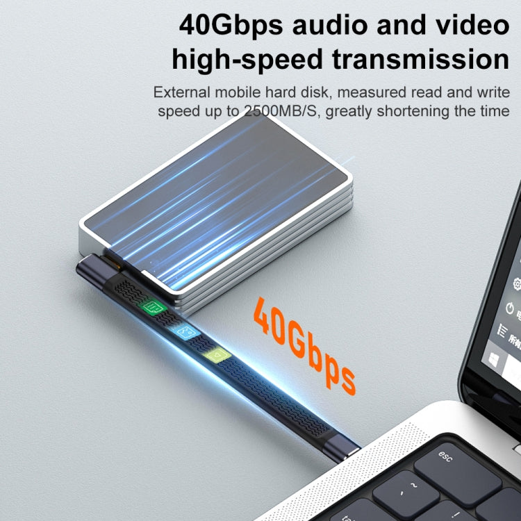 Cavo USB-C maschio a USB-C femmina 240W 40Gbps