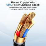 Cavo USB-C Type-C 60W ricarica rapida 1 metro nylon