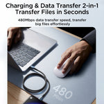 Cavo USB-C Type-C 60W ricarica rapida 1 metro nylon