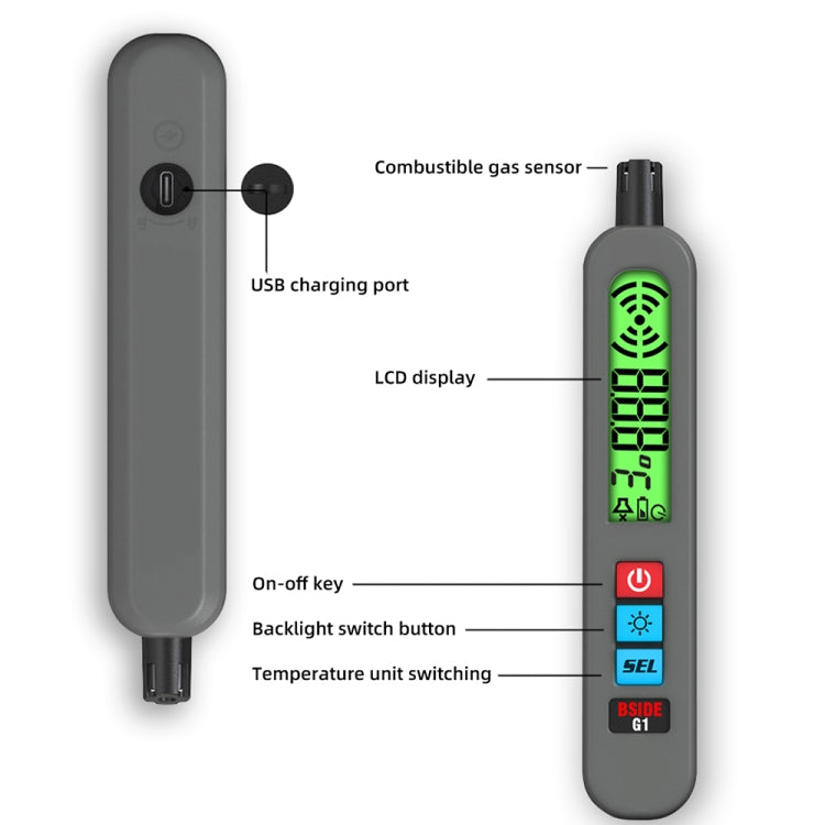 Rilevatore gas combustibile portatile ricaricabile BSIDE G1