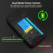 Multimetro per la misurazione della temperatura a infrarossi con schermo a colori intelligente BSIDE S30X, S30X (Black)