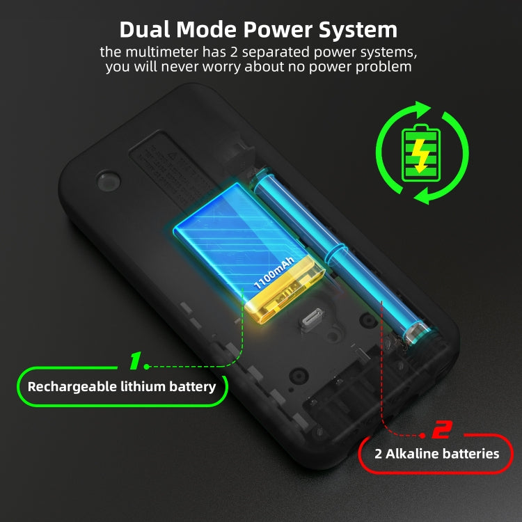Multimetro per la misurazione della temperatura a infrarossi con schermo a colori intelligente BSIDE S30X, S30X (Black)