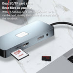 BYL-2309 Tipo-C a HDMI 4K 60Hz + DP HD + VGA + RJ47 + USB3.2 + Audio 3,5mm + PD100W + SD + Docking Station TF HUB, BYL-2309