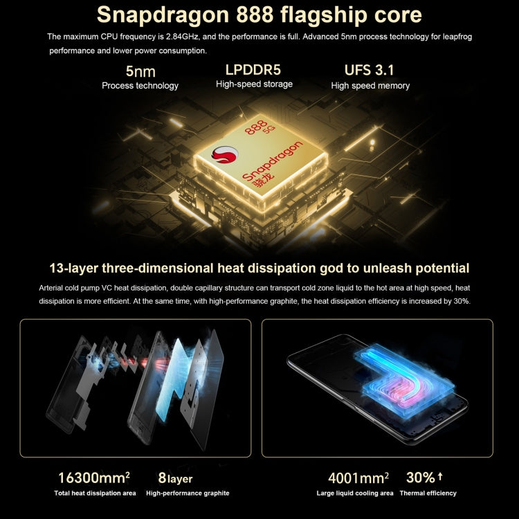 Honor X40 GT Racing, Magic OS 7.0 Snapdragon 888 Octa Core da 6,81 pollici fino a 2,84 GHz, Rete: 5G, OTG, NFC, Non supporta Google Play, 12GB+256GB, 12GB+512GB